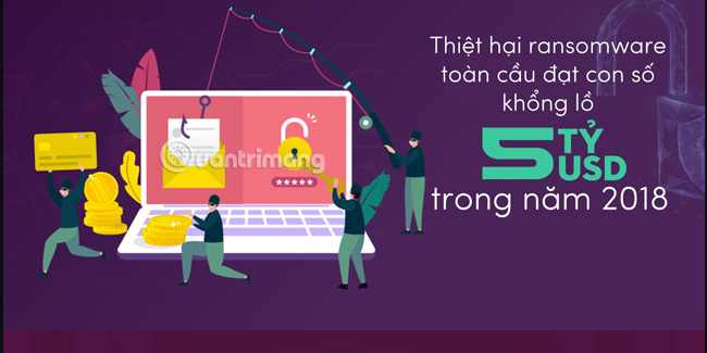 [Infographic] 7 effective ways to protect businesses from Ransomware Picture 4
